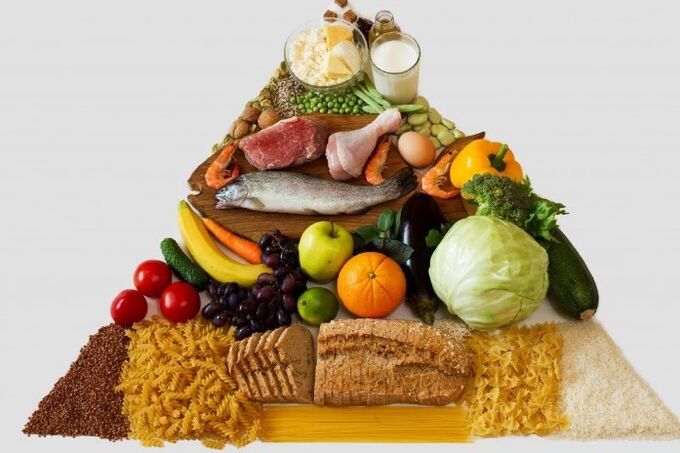 Diet saimbang